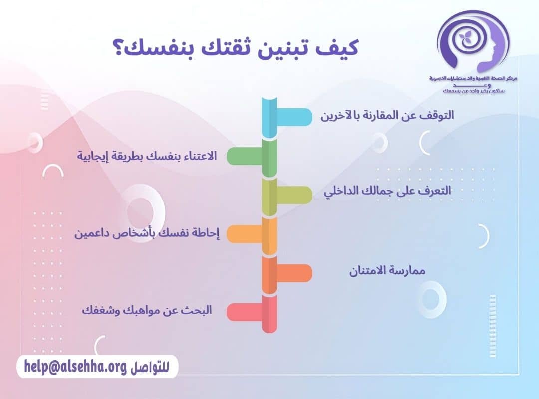 كيف تبنين ثقتك بنفسك؟